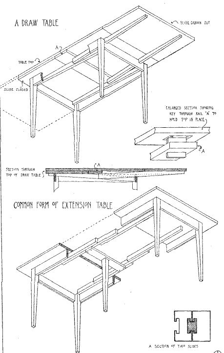  leaf tables , are shown in the picture. These are extension tables