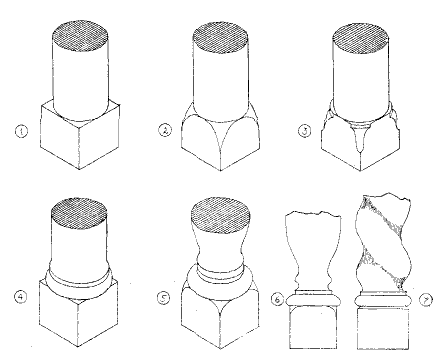 Leg Turnings
