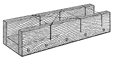 Mitre Box