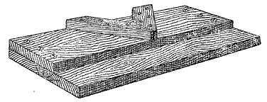 Mitre Shooting Board