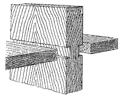 Jointing Shelves